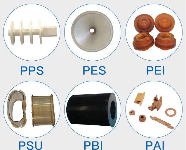 Plásticos especiais de engenharia da China: trajetória de desenvolvimento do estágio inicial para a maturidade e análise da cadeia industrial